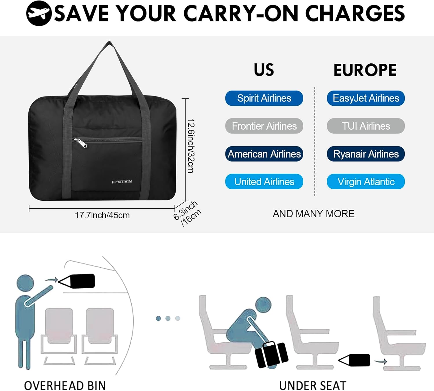 F.FETIVIN Personal item travel bag 17.7x12.6x6.3 for Spirit Airlines Lightweight carry on duffle bag waterproof for Gym,Sports,Vacation(Black) - Image 2
