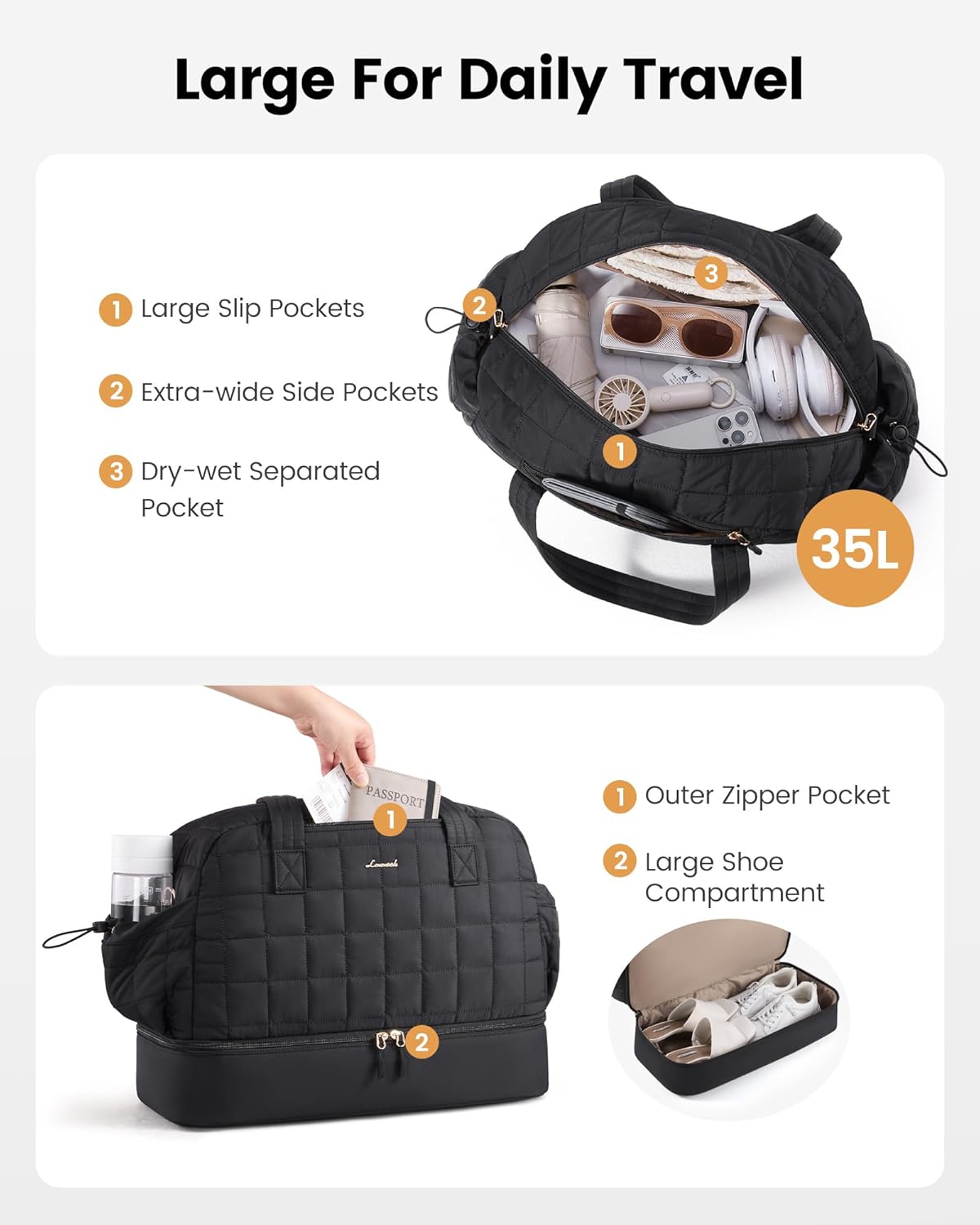LOVEVOOK Large Travel Duffle Bag, Women's Weekender & Overnight Bag with Shoe Compartment, Airplane Carry On, Machine Washable, Lightweight, Utility Style, Black - Image 4