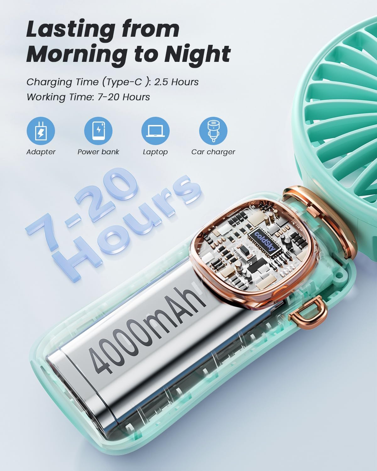 coldSky Portable Handheld Fan, 4000mAh Battery Operated Fan with LED Display, Handheld/Neck/Desk 3 in 1 Personal Small Fans, 90° Foldable Desk Fan with Base, 5 Speed Makeup Lash Fan for Women Green - Image 4